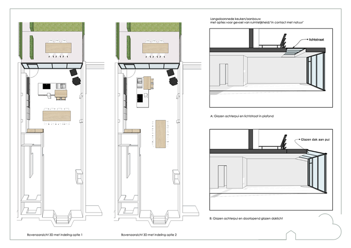 3D Plattegrond
